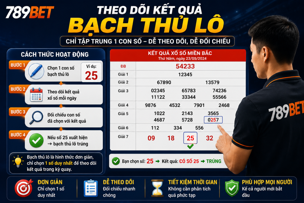 Bạch thủ lô tập trung vào việc theo dõi một con số cụ thể trong kỳ quay.