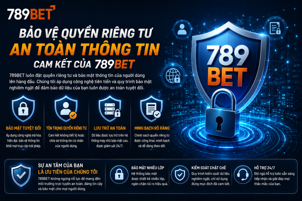 Bảo vệ quyền riêng tư người dùng tại 789BET